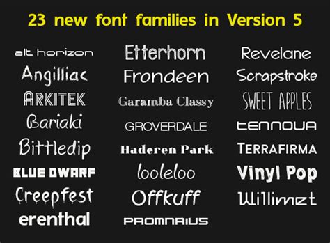 Premium Fonts Fonts And Font Tools Software For Mac And Pc