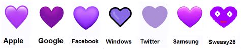 Different Emoji Heart Meanings View All Emojis Or The List Of Heart