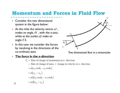 Fluid Mechanicsvortex Flow And Impulse Momentum