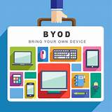 Byod Security Threats Pictures