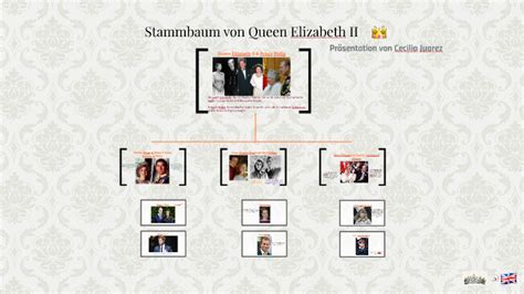 By the staff global news. Queen Elizabeth Stammbaum