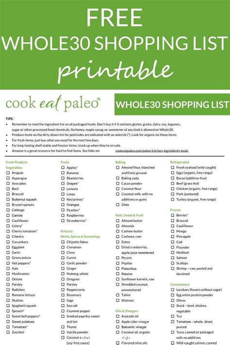 Sign Up To Get Your Free Printable Whole30 Shopping List Pdf Of