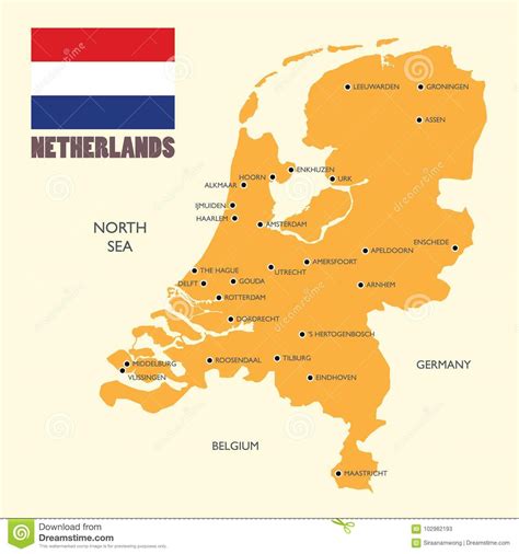 all about netherlands