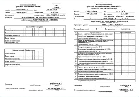 Как выглядит экзаменационный лист гибдд