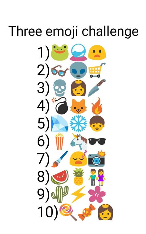 Three Emoji Challenge😜 Emoji Challenge Drawing Challenge Emoji Art