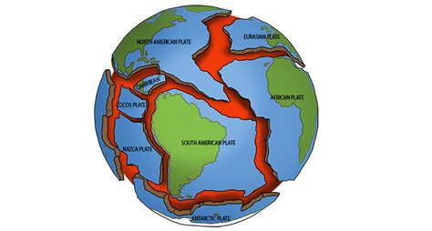 The Earths Structure Summary Geography Mammoth Memory Geography