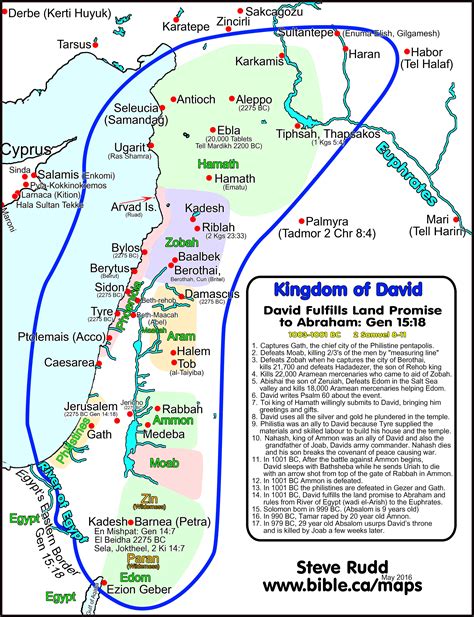 Kingdom Of David Fulfills Abrahams Land Promise 1003 1001 Bc 2 Sam 8