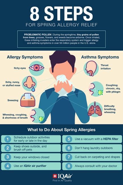 Follow These 8 Steps For Spring Allergy Relief Health Facts Spring