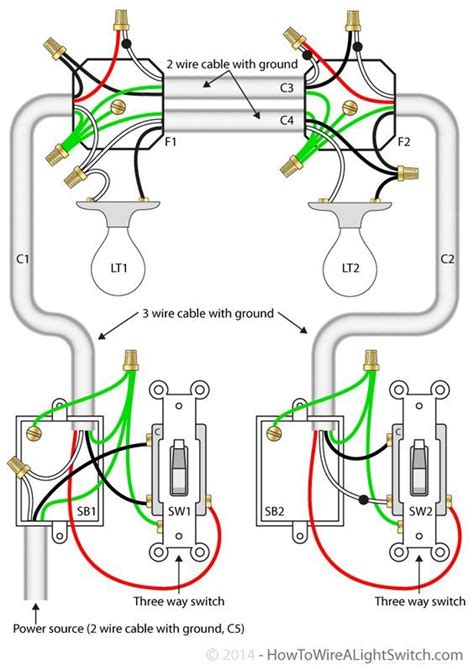 Electrical circuit by ben giovan cacho 10977 views. Two lights between 3 way switches with the power feed via one of the light… | Home electrical ...