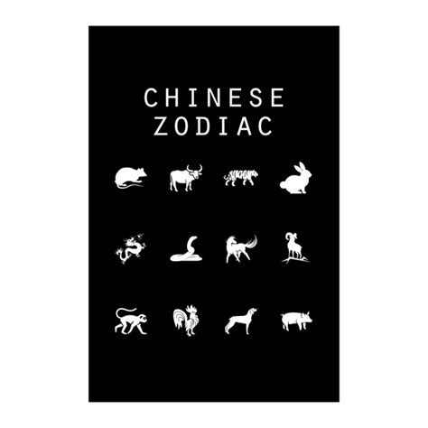 Chinese Zodiac Black Poster Beacon Twelve Faces