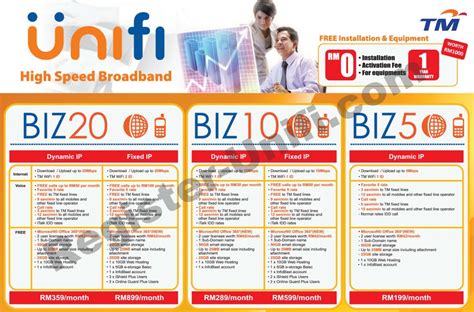 I recently upgraded my broadband connection from 1mbps to 4mbps because my new house is within 5km range from tm exchange. Register Unifi Business Package
