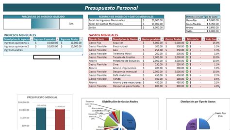 Presupuesto Personal Ejemplos Formatos Word Excel