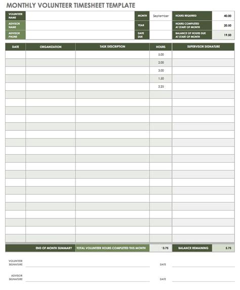 Free Excel Timesheet Template With Formulas Collection
