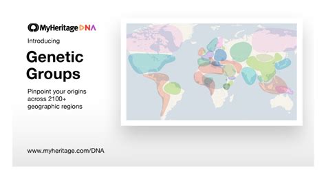 Myheritage Launches Genetic Groups To Enhance The Myheritage Dna Test