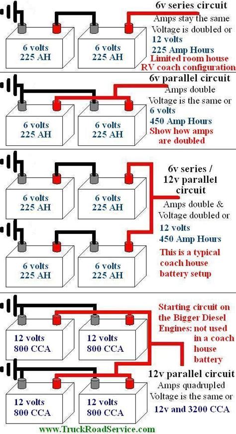 Wiring 6 6 Volt Batteries In Series And Parallel