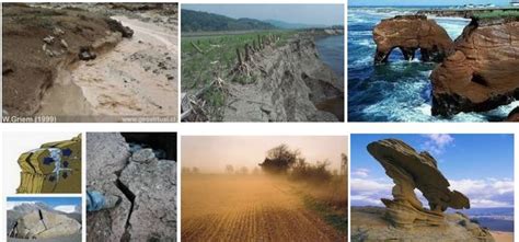 Weathering Erosion And Deposition Examples Diagram Quizlet