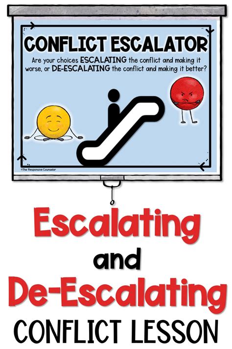 Conflict Escalator Lesson - The Responsive Counselor