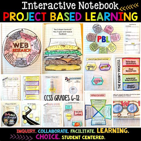 10 Pbl Project Based Learning Ideas Project Based Learning Pbl Riset