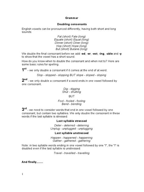 A single consonant at the end of a syllable means the previous vowel is long When to Double Consonants | Consonant | Syllable