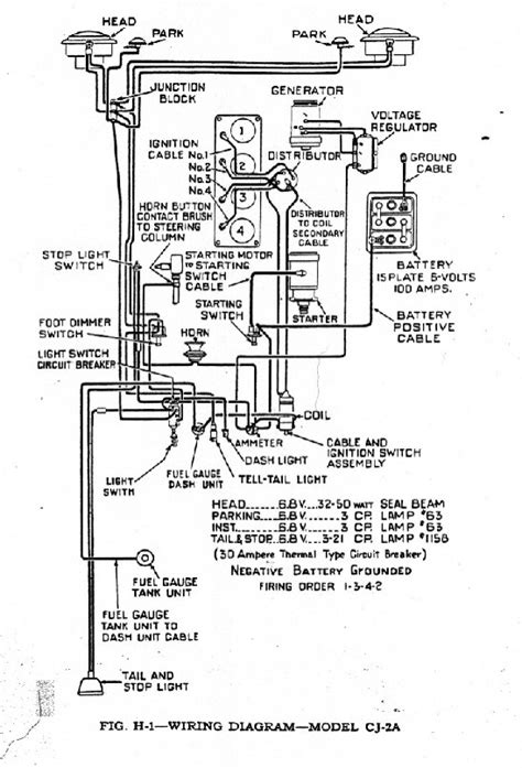 Diagram 1953 Cj3a Wiring Diagram Schematic Mydiagramonline
