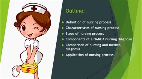 شرح محاضرة اساسيات Nursing Process Youtube