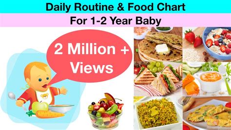 1280 x 720 png 1584 кб. Daily Routine & Food Chart for 1-2 year old baby (Hindi ...