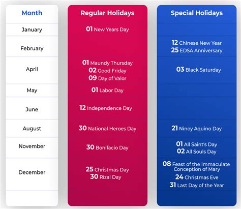 What You Need To Know About Philippine Holidays And Paid Time Off Pto