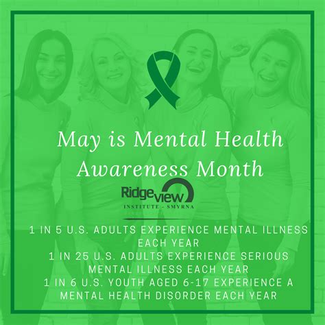 Aia malaysia has launched a campaign for mental health awareness month, observed through october. May is Mental Health Awareness Month | Ridgeview Institute
