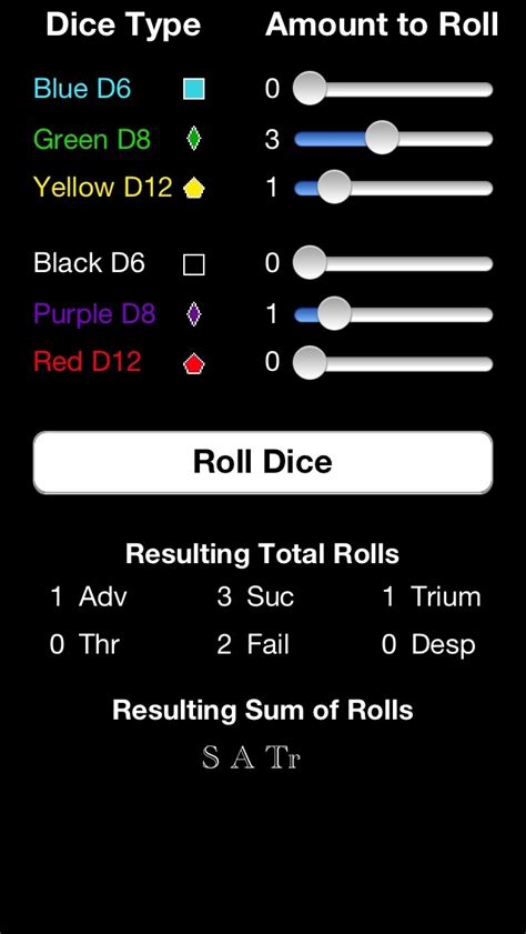 I want to keep branch b alive because of deployment configuration. Star Wars Edge of the Empire I'm making a dice rolling ...