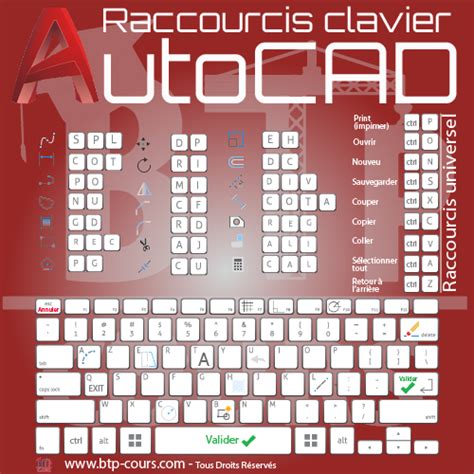 Shortcut Autocad Autocad Autocaddrawing Keyboard Shortcut