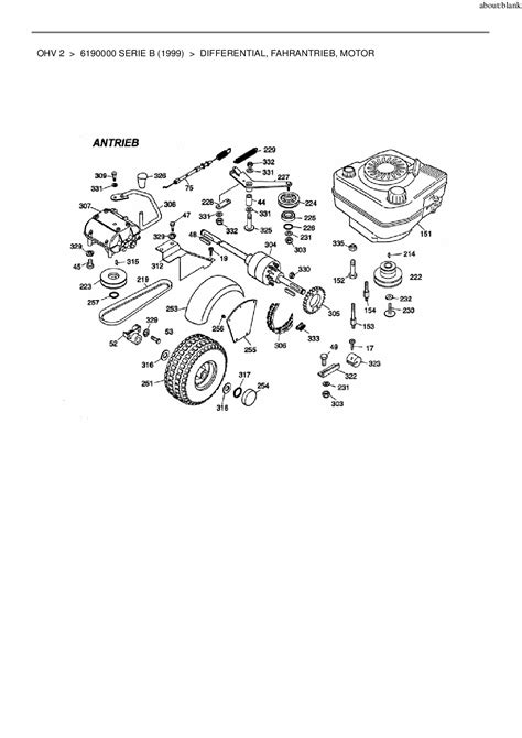 Maybe you would like to learn more about one of these? Ersatzteile von Wolf-Garten Cart OHV 2 aus der Zeichnung ...