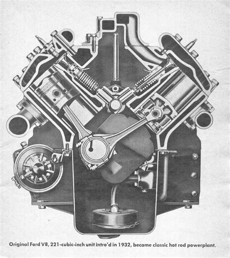 Ford Flathead V8 Diagram