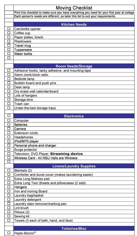 Moving In Checklist Aolader