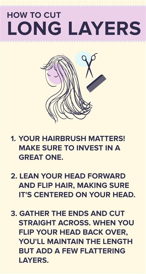 Again, keep your fingers are opposite to your head. Would you dare cut your own hair? Pro tips for a perfect ...