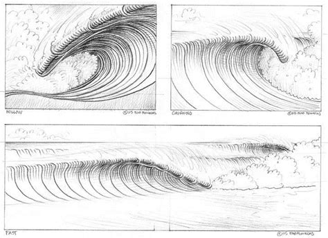 Next, draw a concave c shape under the crest of the wave. How to Draw a Cartoon Wave | Surf drawing, Waves sketch ...