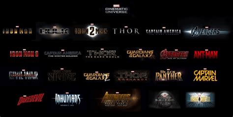 Even with all that, it wasn't easy to find a full list of marvel movies that have come out in the modern era of superhero films. Guardians Of The Galaxy 2 Releasing 5/5/17: Full List Of Marvel Movie Release Date Schedule ...