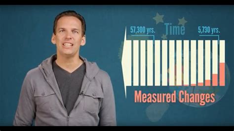 How do we date a rock? Radiometric Dating - Part 2 - YouTube