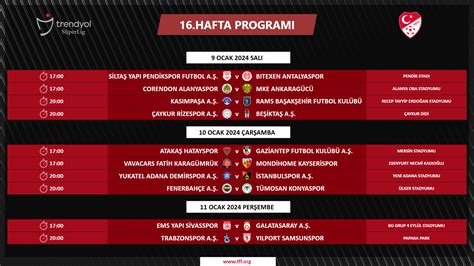 Süper Lig de 2024 ün ilk maç programı açıklandı İşte yeni tarihler