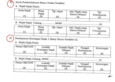 Seluruh npwp cabang wajib pajak telah dihapus, dalam hal permohonan penghapusan npwp diajukan terhadap npwp pusat. Surat Keterangan Fiskal dan Cara Mengajukannya - Cara ...