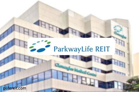 Ihh Healthcare Associate Parkway Life Reit To Expand Into Third Key