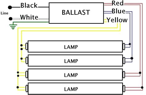 T8 4 Lamp Ballast Wiring Diagram