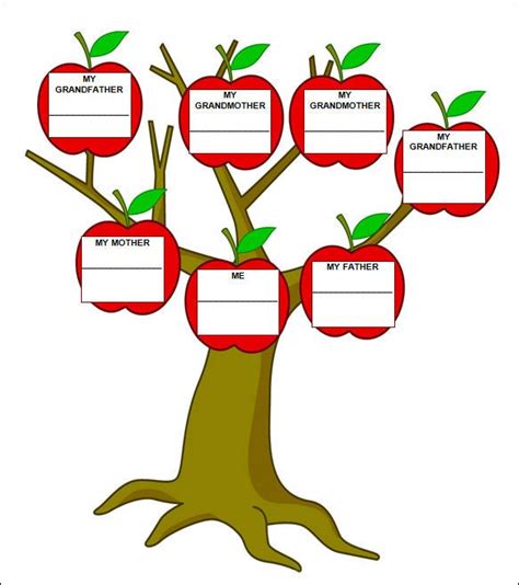 besten family tree templates bilder auf pinterest genealogie