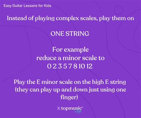 Easy Guitar Lessons For Kids