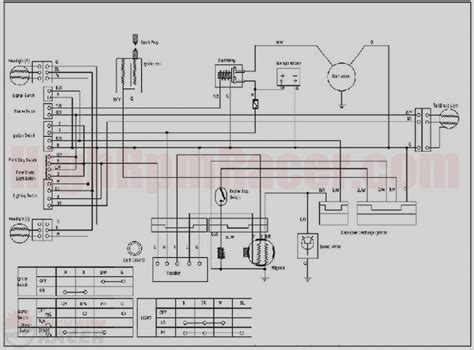 4 wire ignition switch diagram atv new excellent chinese cdi wiring best of kill switch electrical diagram electrical wiring diagram. Chinese atv Wiring Schematic 110cc | Wiring Diagram Image