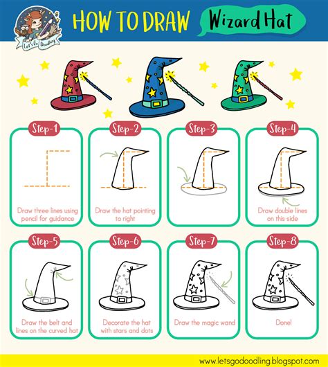 How To Draw Wizard Hat Easy Step By Step Drawing Tutorial