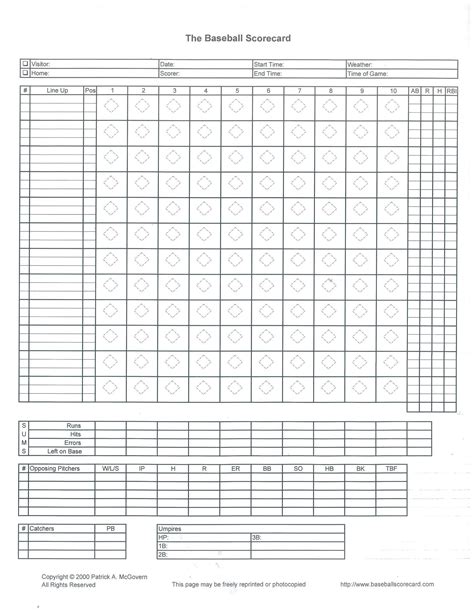 Softball Printable Score Sheets