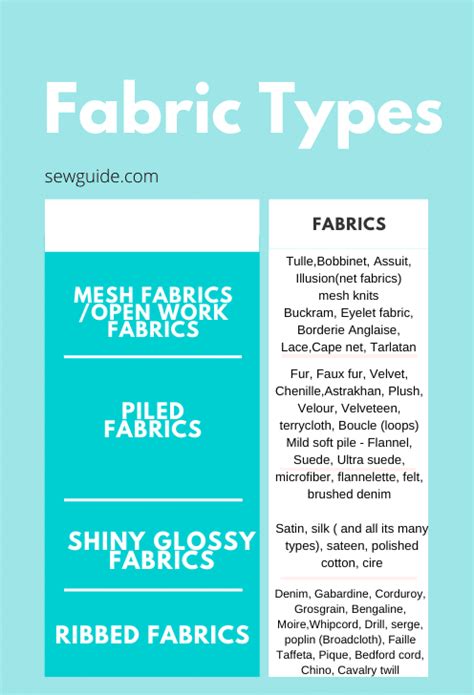 Different Types Of Fabrics Fabric Dictionary Sewguide