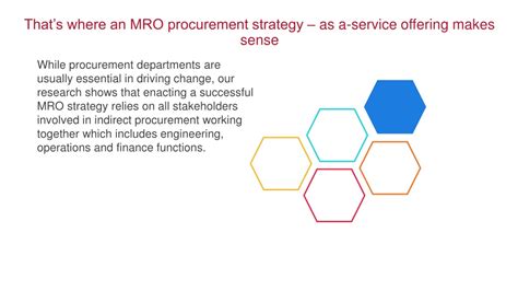 Ppt Why Mro Procurement Strategy As A Service Offering Makes Sense