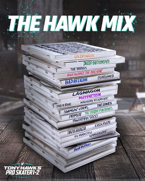 Tony hawk's pro skater 1 + 2 game. Tony Hawk's Pro Skater 1 + 2 soundtrack list announced - Gematsu