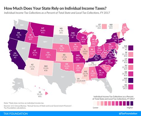 To What Extent Does Your State Rely On Individual Income Taxes
